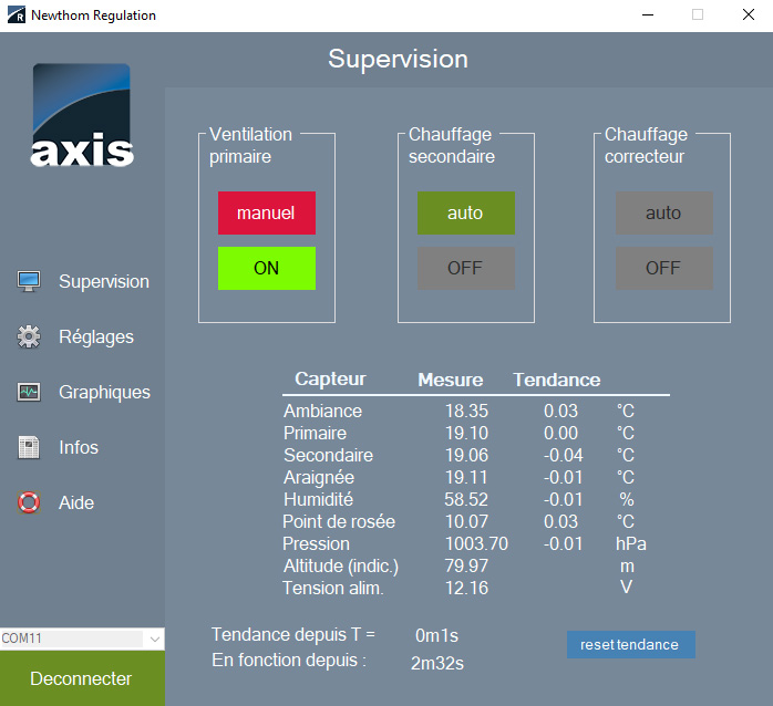 Axis instruments - botier de rgulation thermique des tubes optiques