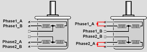 Axis instruments : raccordement d'un moteur unipolaire à 6 fils sur le boîtier d'extension Robofocus