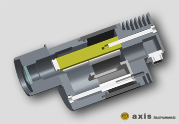 Axis instruments - Tte CCD tanche miniature pour refroidissement d'une webcam ToUcam (vue en coupe)
