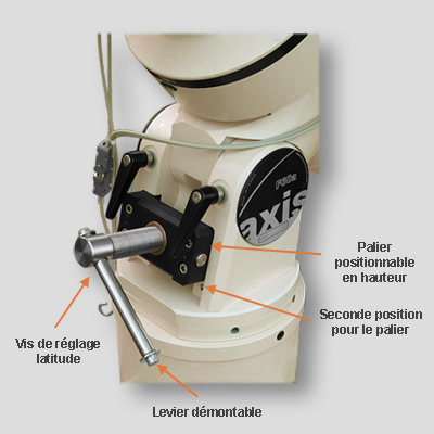 Vue du systme de rglage de la latitude, avec un palier  deux positions pour couvrir une plus grande plage de rglage et des poignes de serrage radial en complment du serrage axial sur les montures F40a et F60a.