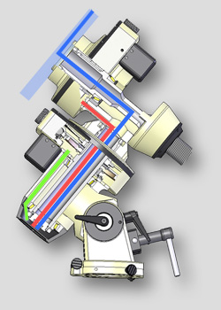 F60a : principe du passage des câbles à l'intérieur de la monture, à la base de la version "remote"